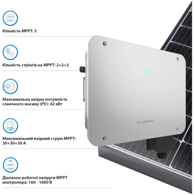 Sungrow SG30CX-P2