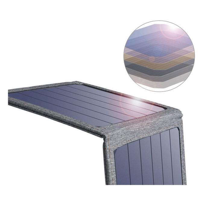 Choetech SC004