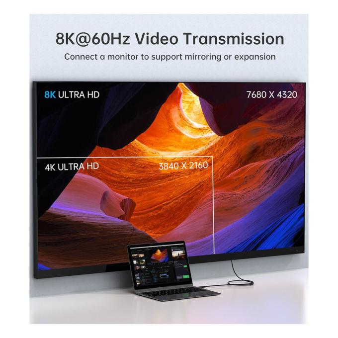 Choetech XCC-1042
