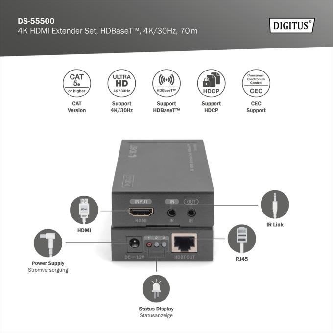 DIGITUS DS-55500