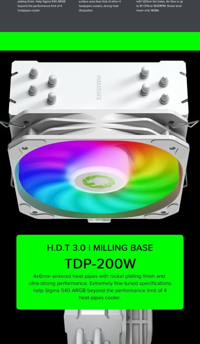 GAMEMAX Sigma 540 ARGB WH
