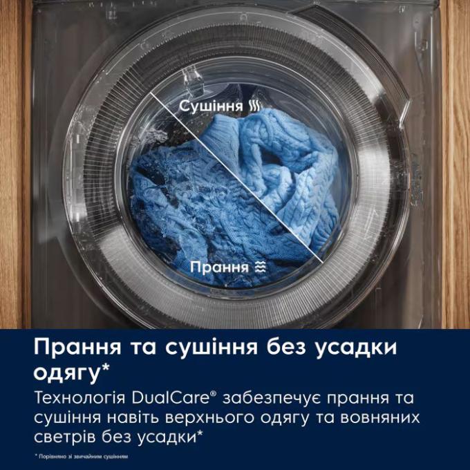 ELECTROLUX EW8W7607QU
