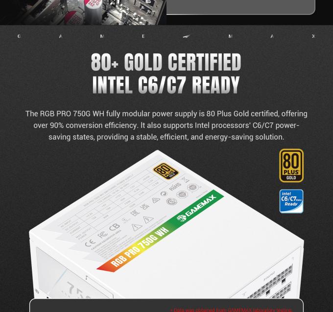 GAMEMAX RGB PRO 750G WH