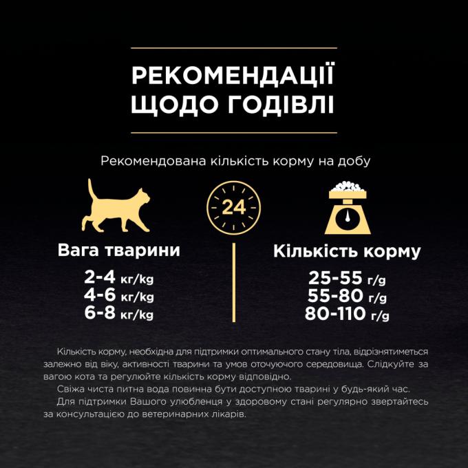 Purina Pro Plan 7613033566592