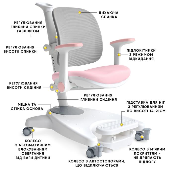 Mealux Y-108 KPG