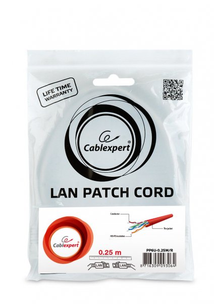Cablexpert PP6U-0.25M/R