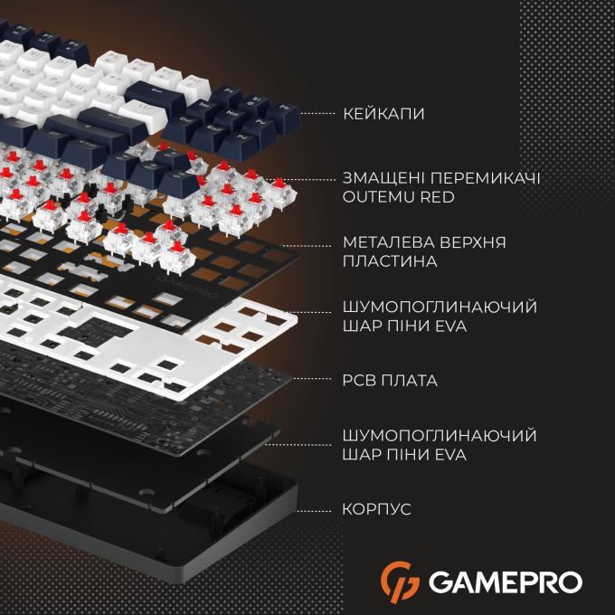 GamePro MK110B