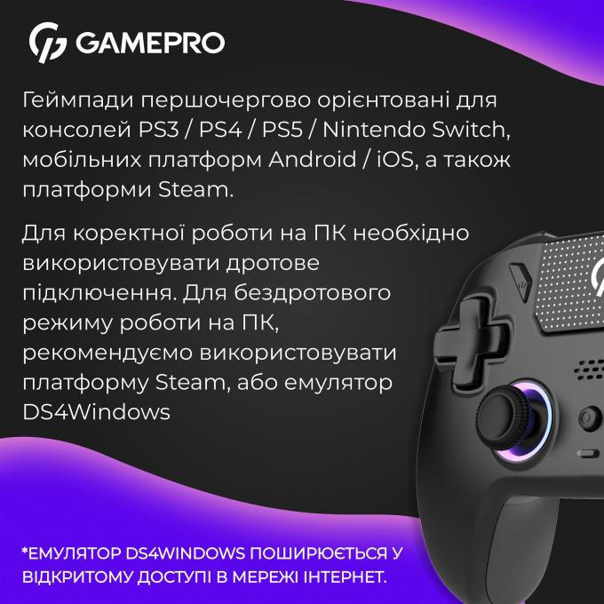 GamePro GPS20BDOC