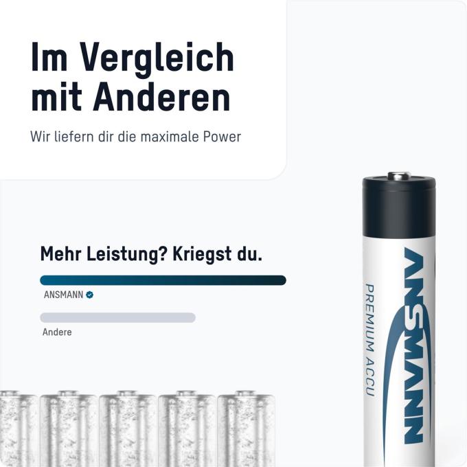 Ansmann 5035232