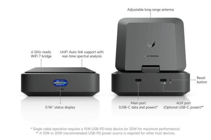 Ubiquiti U-AIRWIRE