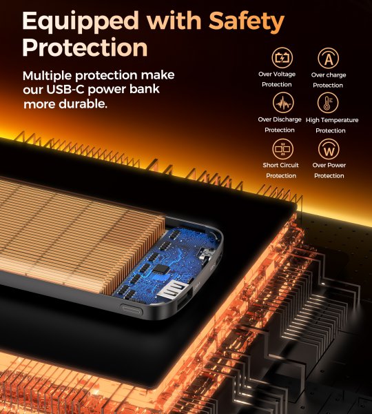 Choetech B850-ACBK