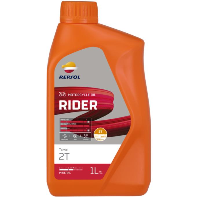 REPSOL RPP2190ZHC