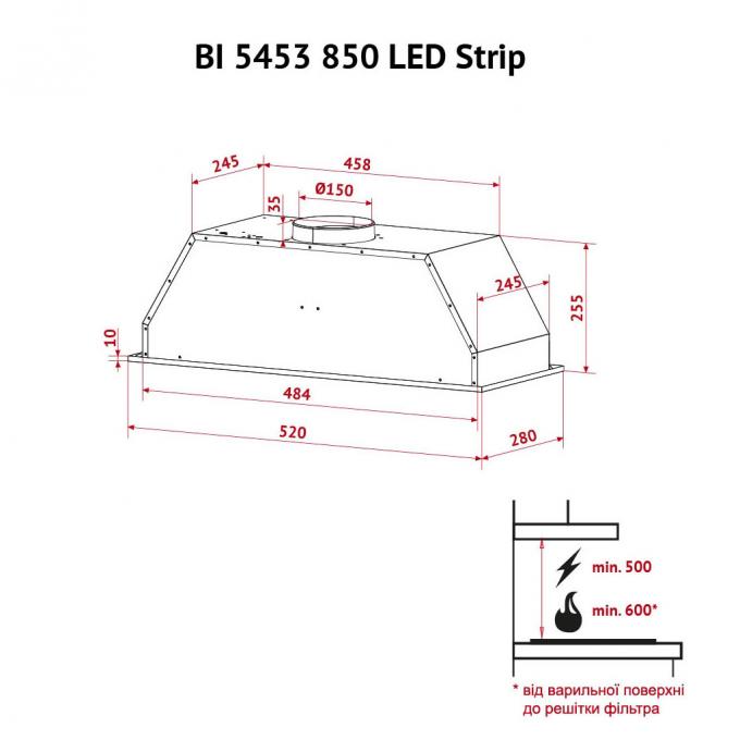 PERFELLI BI 5453 I 850 LED Strip