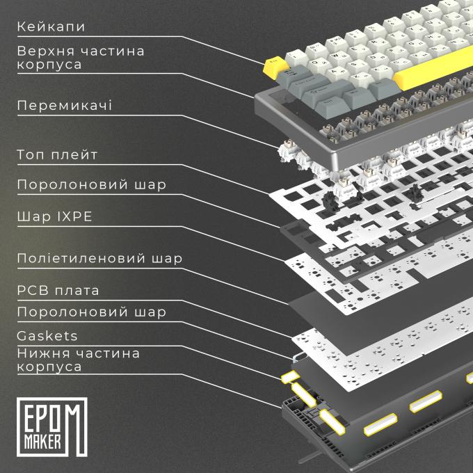 Epomaker EK68-B-F