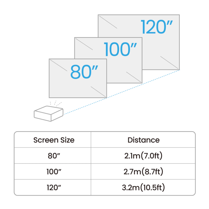Benq 9H.R0K77.59E