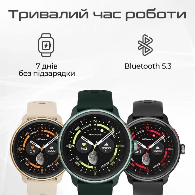 HiFuture vela.black