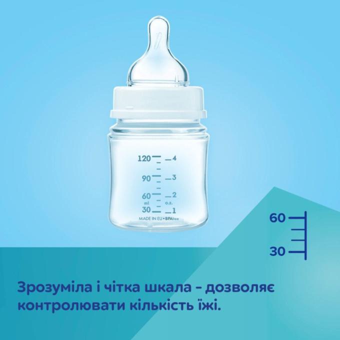 Canpol babies 35/243_bei