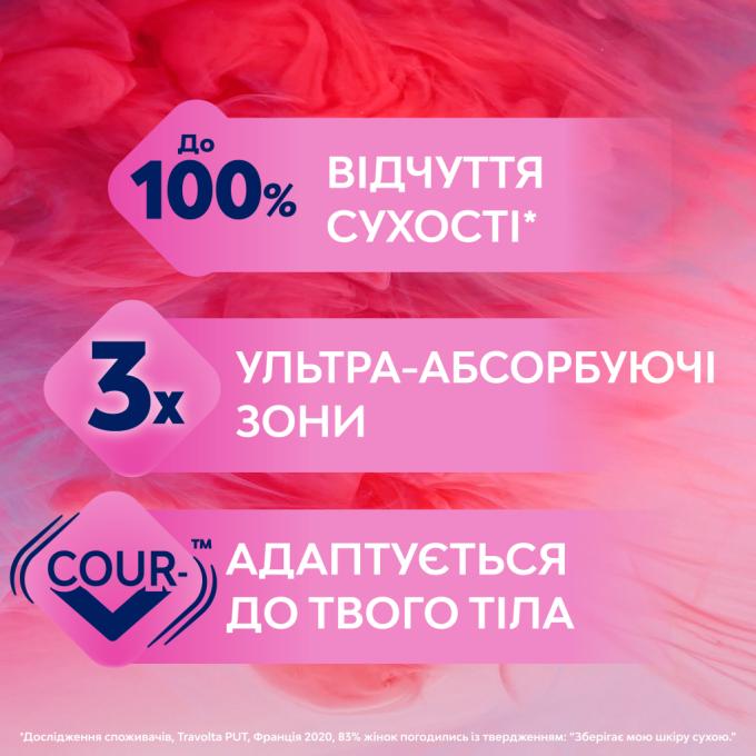Libresse 7322540344059