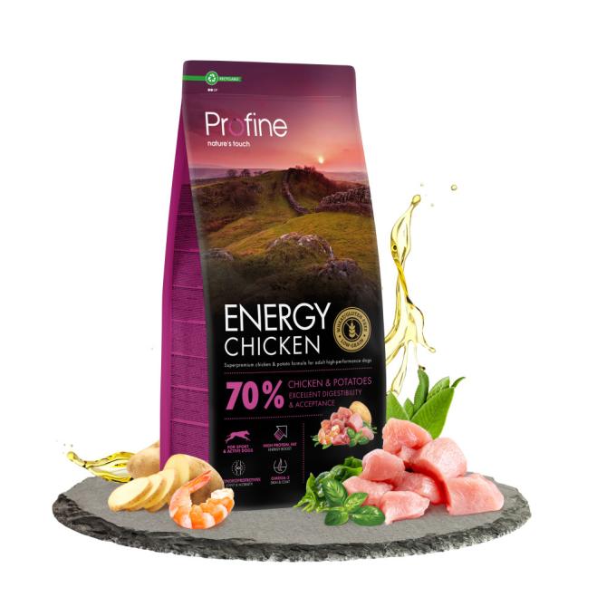 Profine 8595602570058