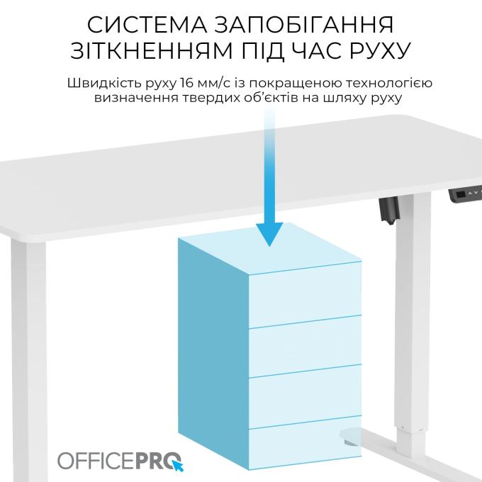 OfficePro ODE1470W