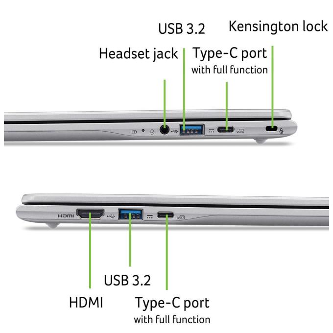 Acer NX.JUVEU.001