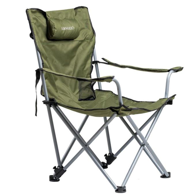 Ranger RA2247