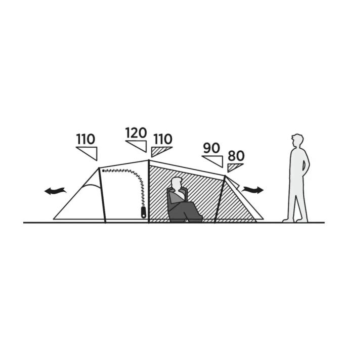 Easy Camp 931545