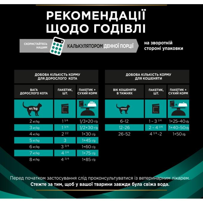 Purina Pro Plan Veterinary Diets 8445290093561