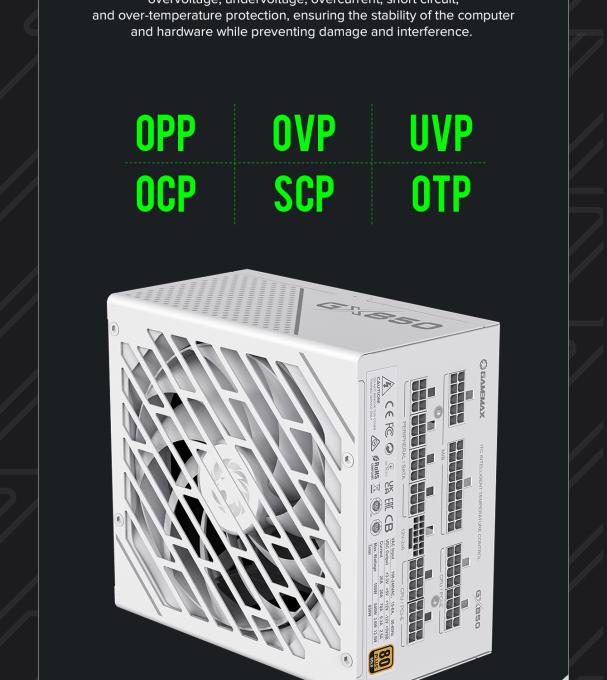 GAMEMAX GX-850 PRO WT(ATX3.1PCIe5.1)