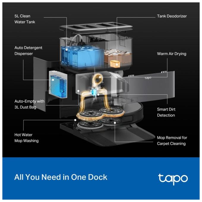 TP-Link Tapo RV50 Pro Omni