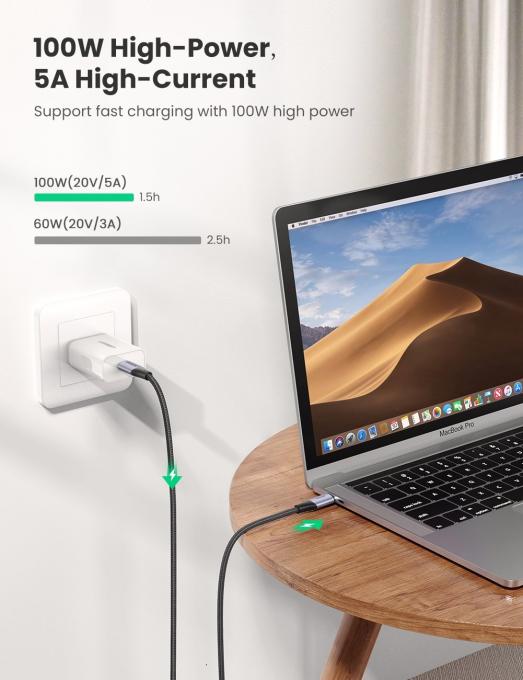 UGREEN 80150