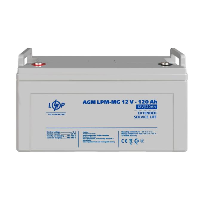 LogicPower 3876