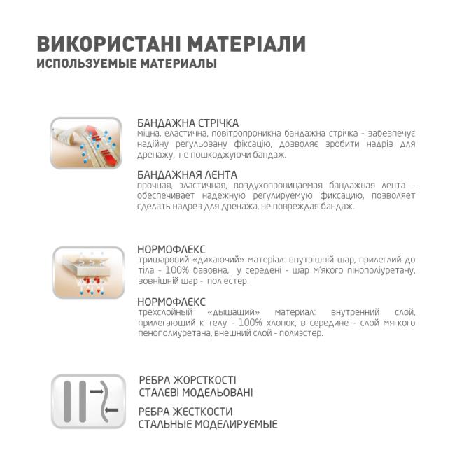MedTextile 4820137293146