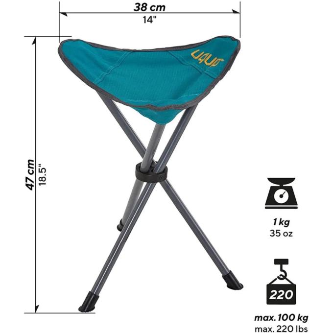 Uquip 244019