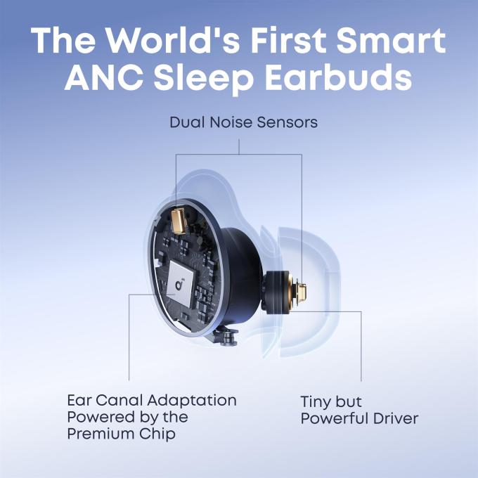 Anker D1301G21