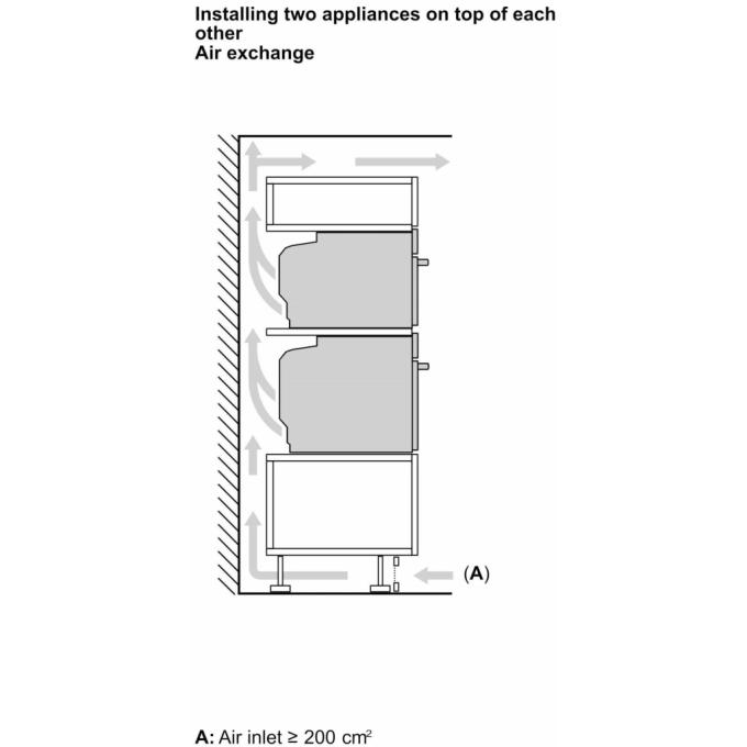 BOSCH HSG7361B1