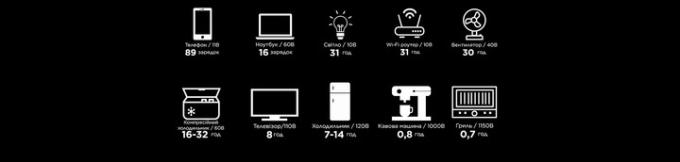 EcoFlow ZMR330-EU_EU