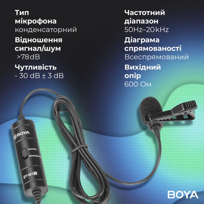 Boya BY-M1S