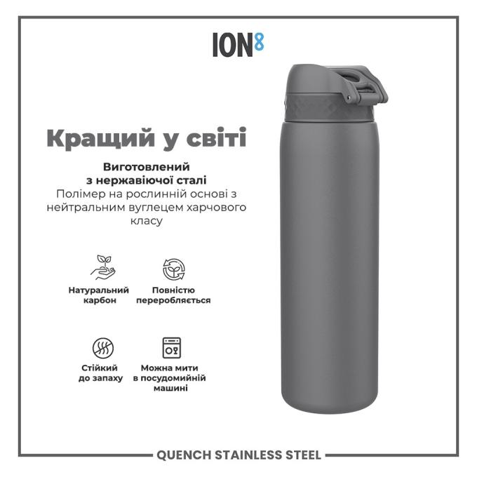 ION8 I8SS1000GRY