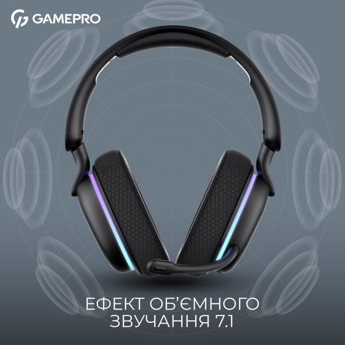 GamePro HSW250B