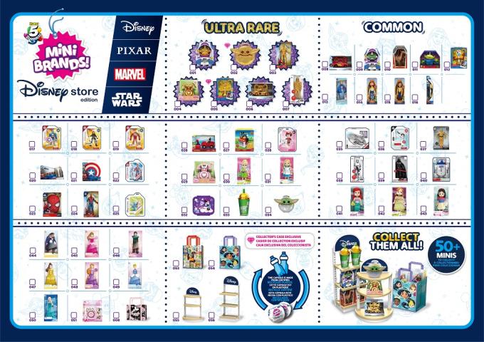 ZURU MINI BRANDS 77267