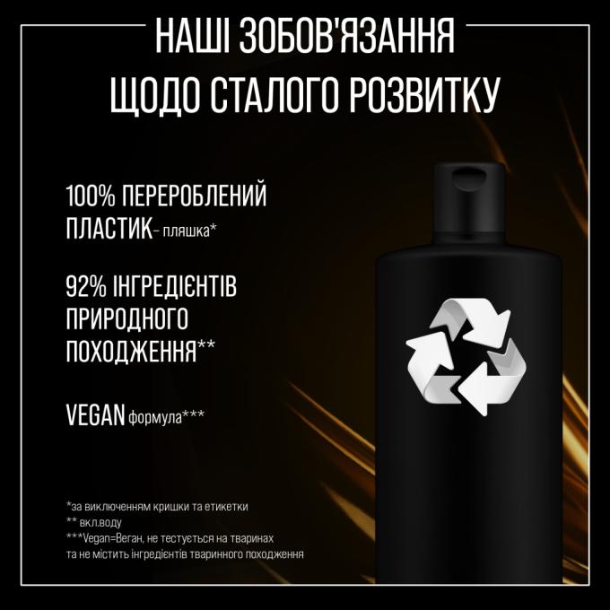 Syoss 9000101712353