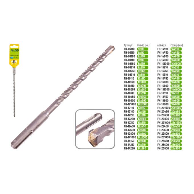 Alloid FH-06210