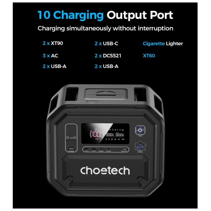 Choetech BS064