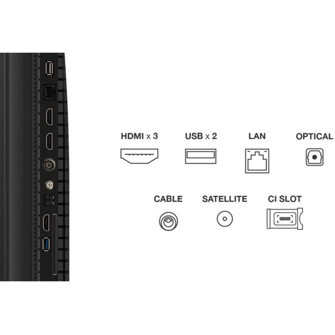 TCL 55P7K
