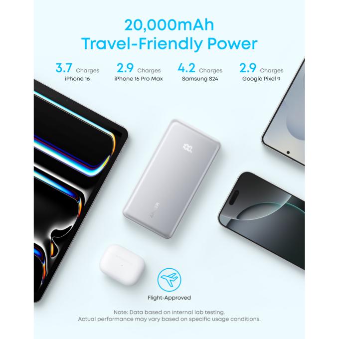 Anker A110EH21