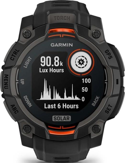 Garmin 010-02934-40