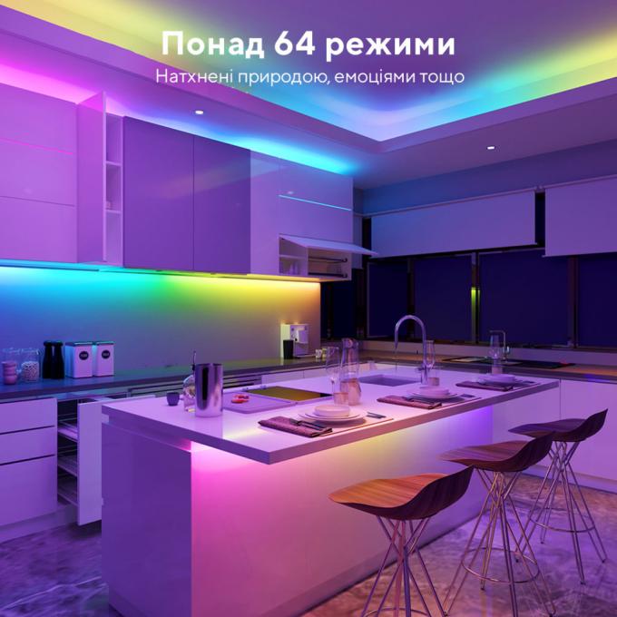Govee H619A3D1