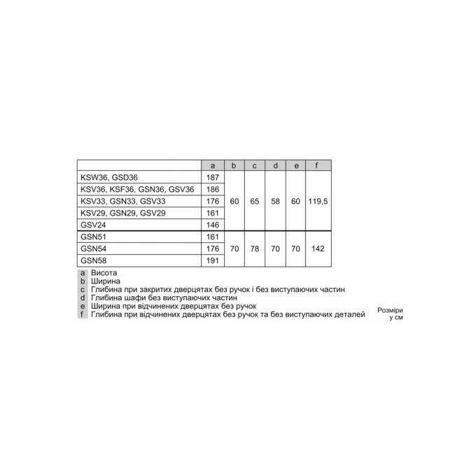 BOSCH GSV33VWE0N