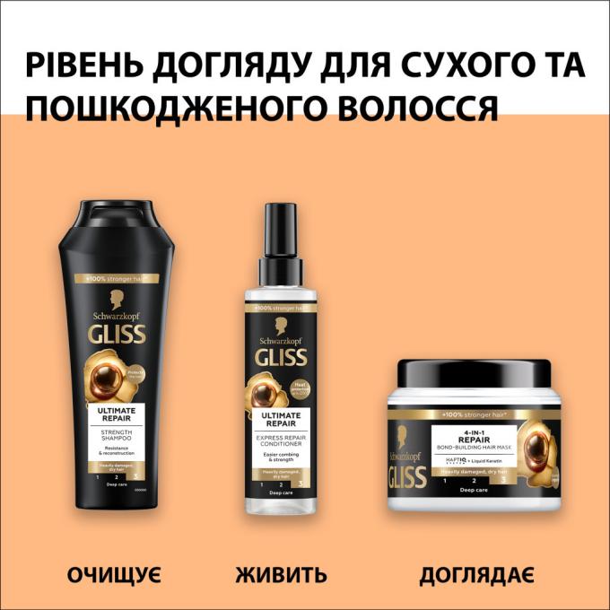 Gliss 9000100662918/9000100801416